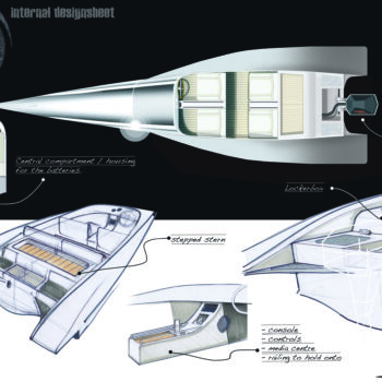 Design/Entwurf für den Voltage aero von FELLERyachting aus mehreren Perspektiven.